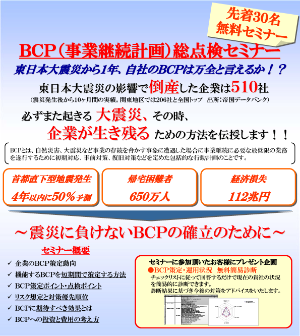 bcp11