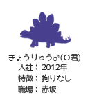 きょうりゅう